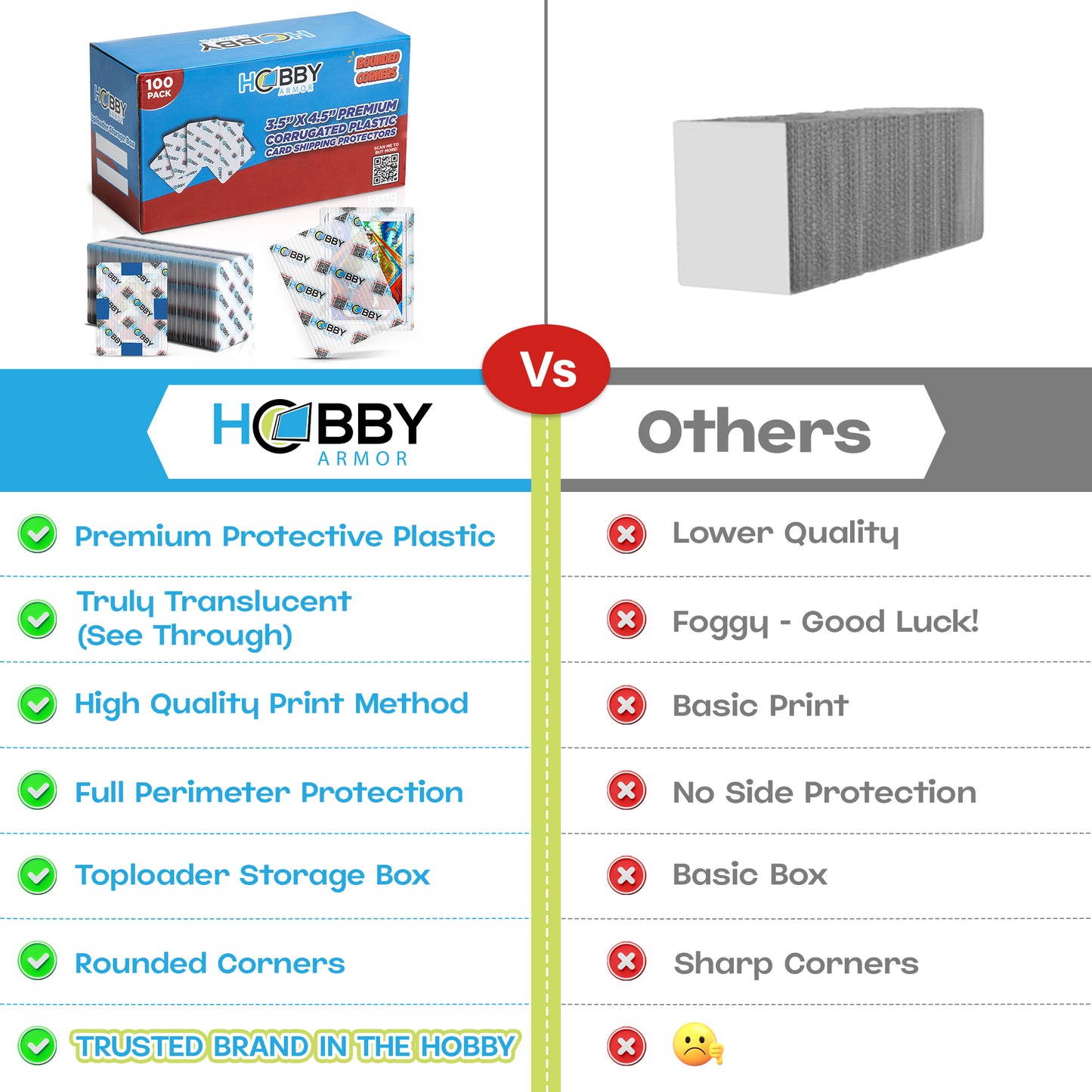 Hobby Armor Premium Plastic Card Shipping Protectors - 3.5" x 4.5" - 100 Pack with Card Storage Box