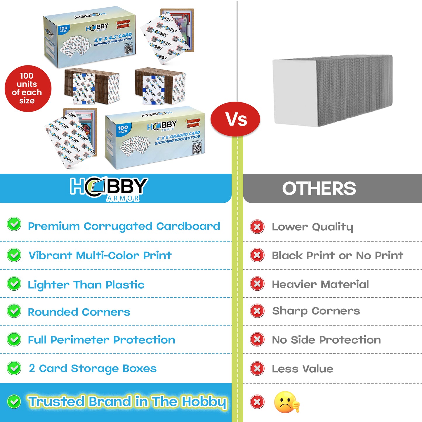 Cardboard Bundle - Card Shipping Protectors - 100 of Each Size