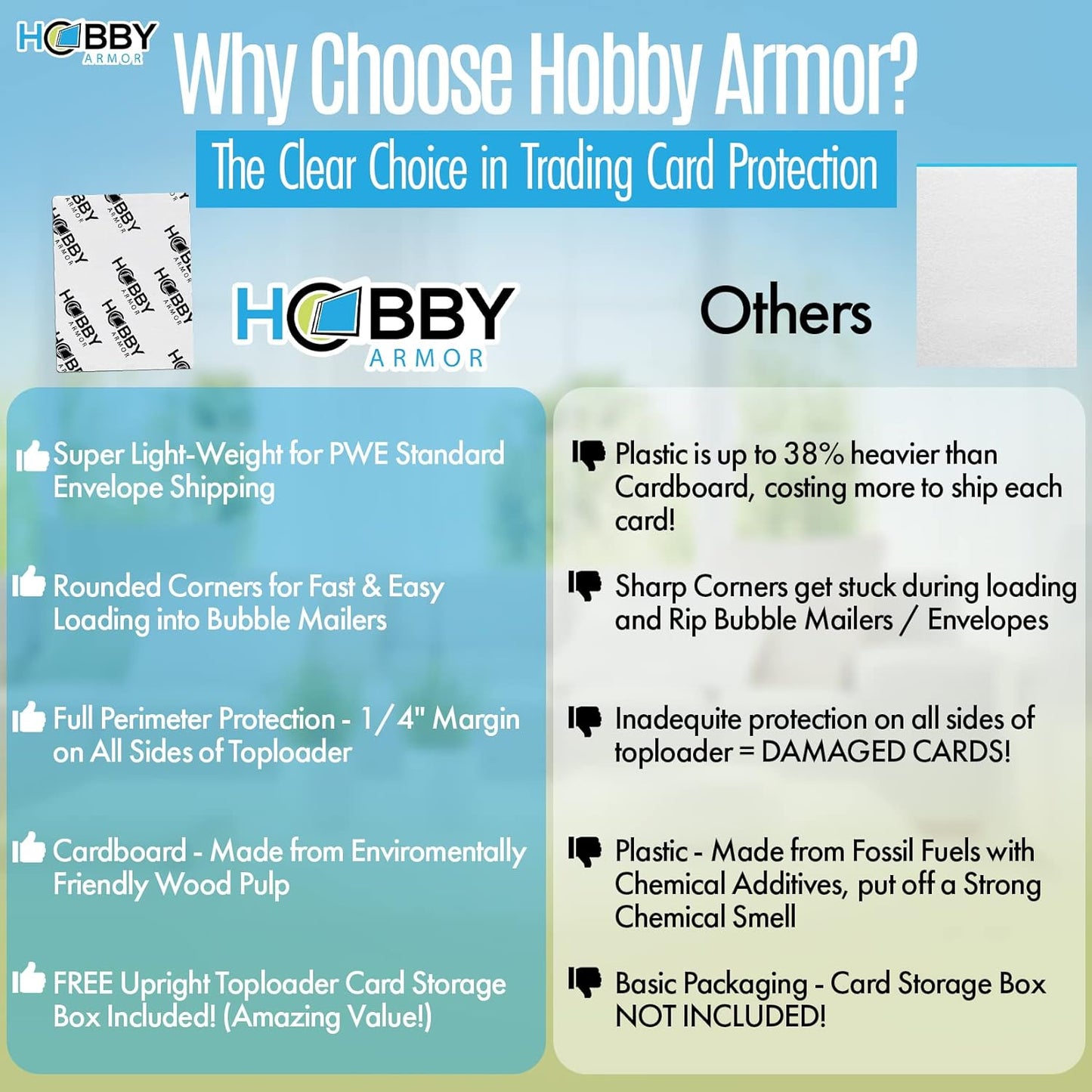 Hobby Armor Trading Card Protectors for Shipping 3.5" x 4.5" - Box of 100 & FREE Storage Box