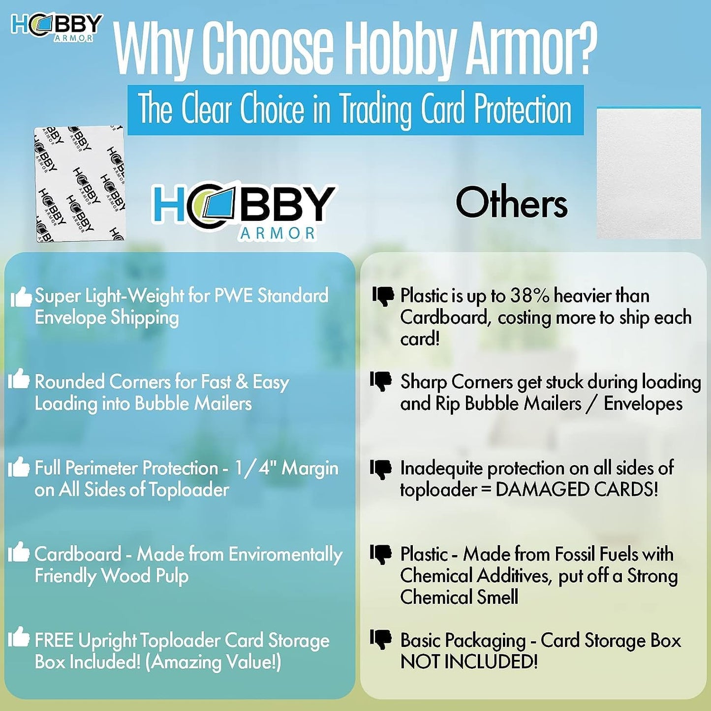 Hobby Armor Bulk Breaker Box - Trading Card Protectors for Shipping 3.5" x 4.5" - 1200 Units & 2 Premium Storage Boxes