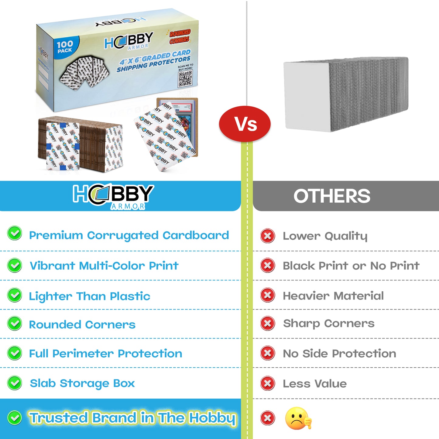 Hobby Armor Premium Cardboard Graded Card Shipping Protectors - 4" x 6" - 100 Pack with Slab Storage Box
