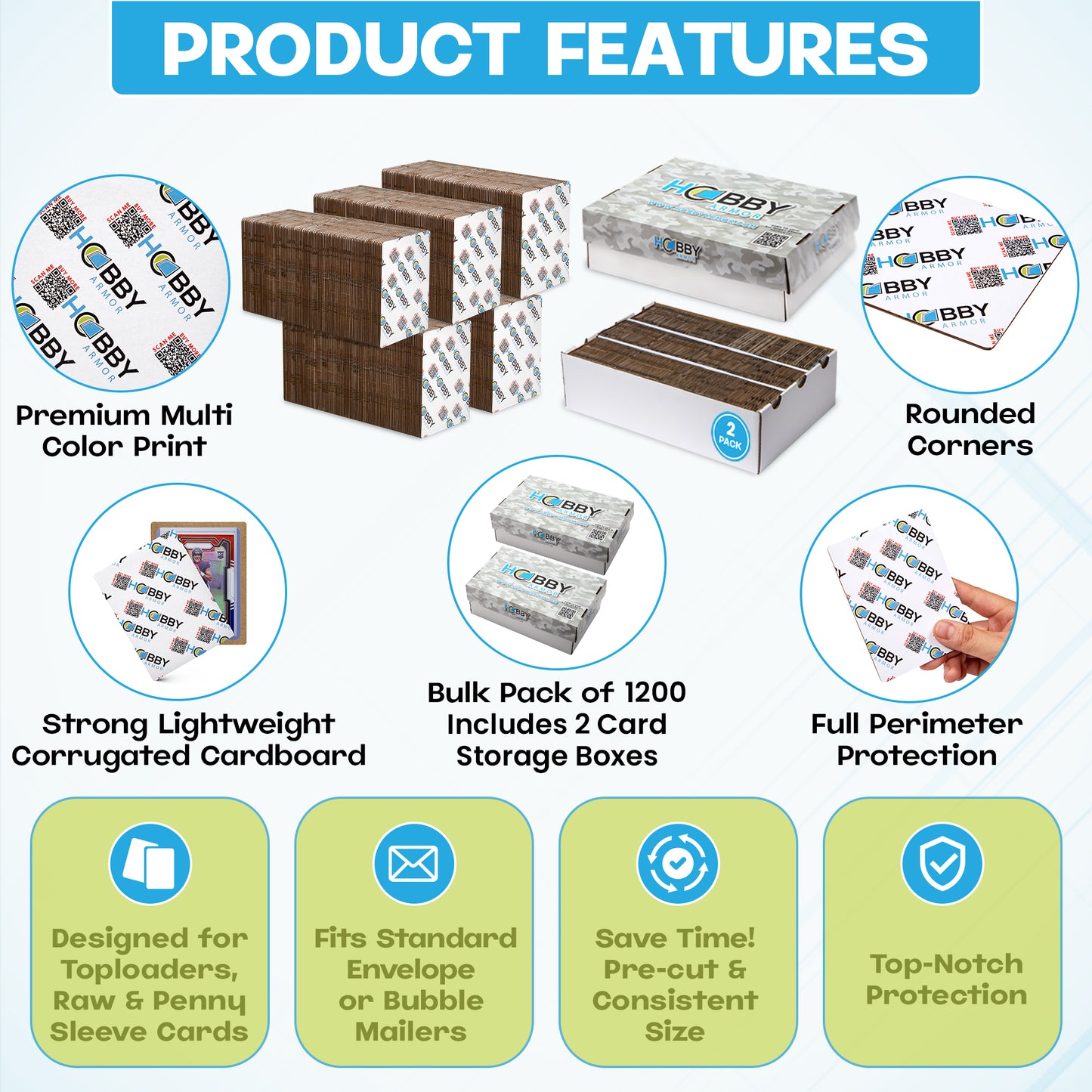 Hobby Armor Breaker Box - Premium Cardboard Card Shipping Protectors - 3.5" x 4.5" - 1200 Units & 2 Card Storage Boxes