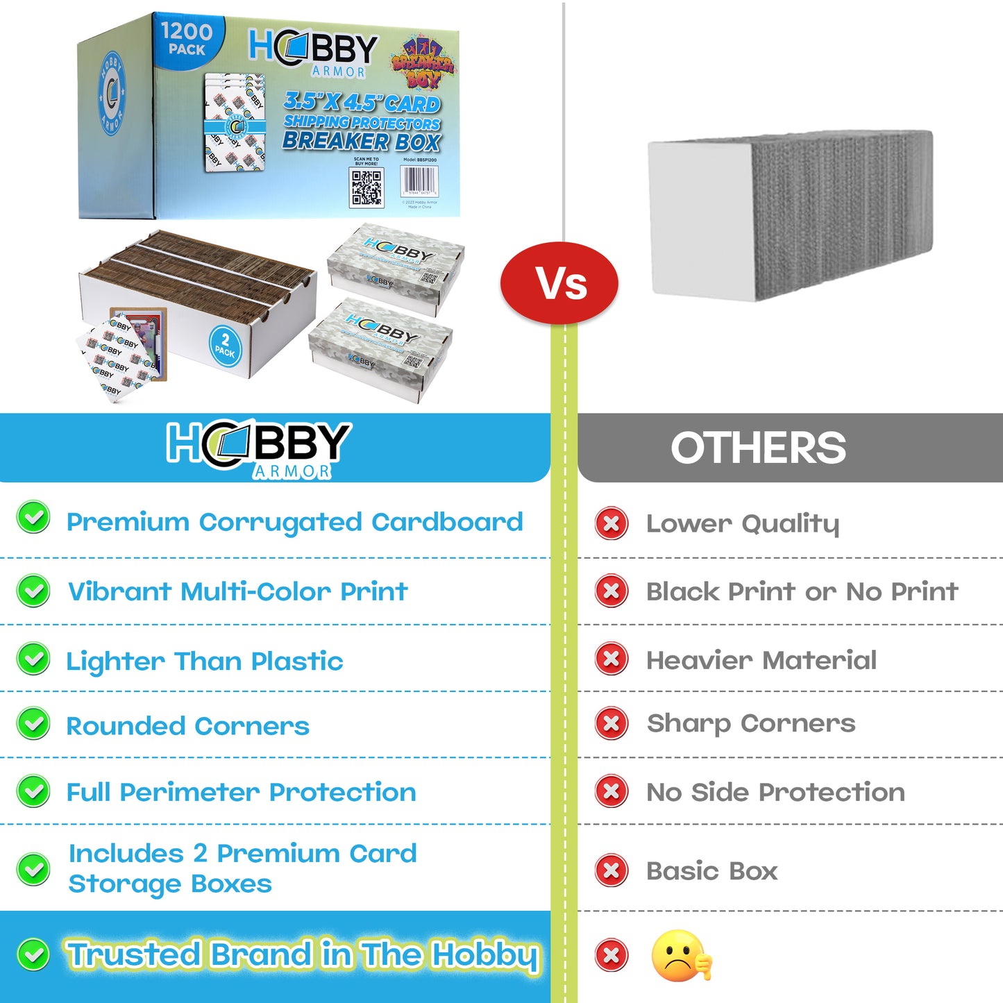 Hobby Armor Breaker Box - Premium Cardboard Card Shipping Protectors - 3.5" x 4.5" - 1200 Units & 2 Card Storage Boxes