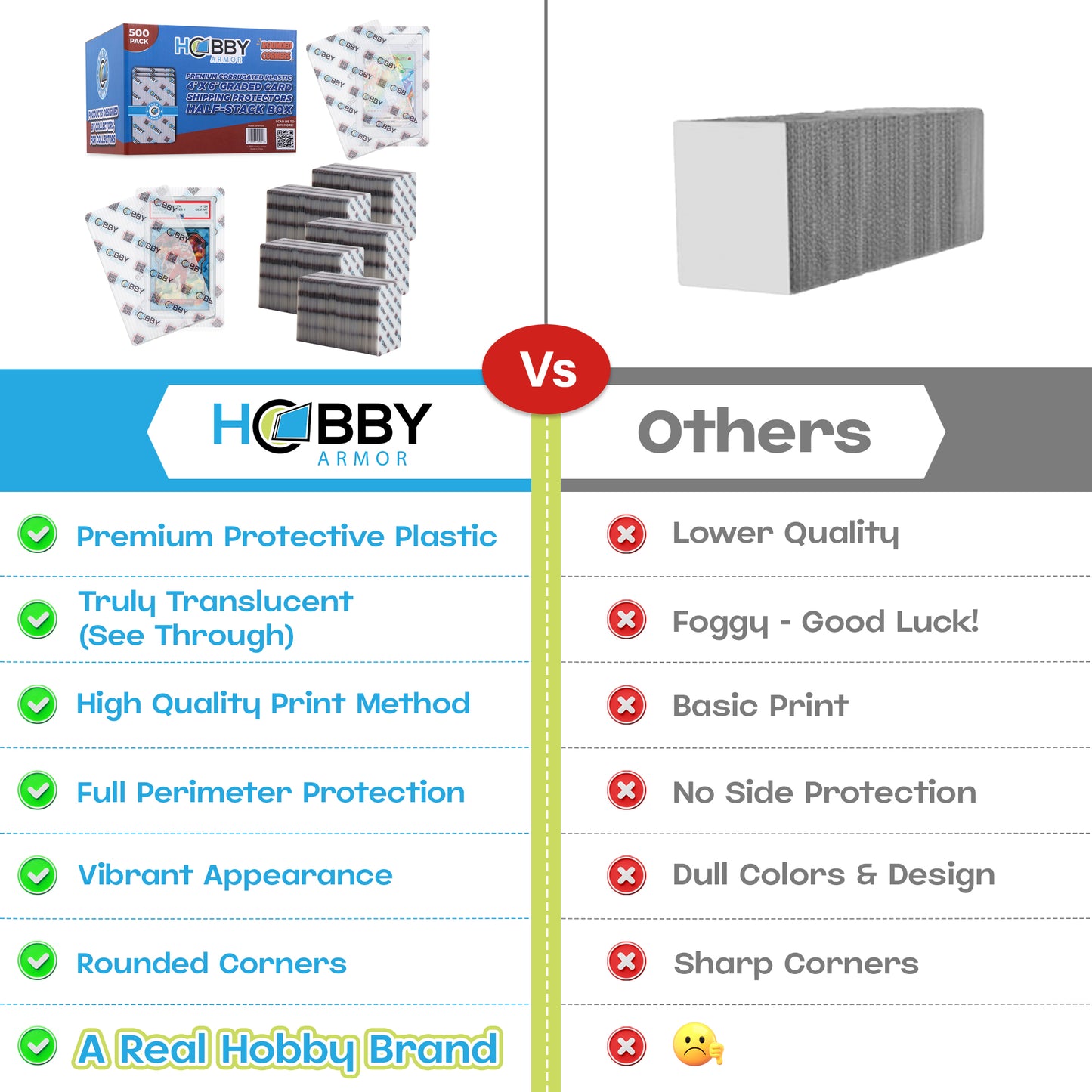 Hobby Armor Premium Plastic Graded Card Shipping Protectors - 4" x 6" - Bulk 500 Pack